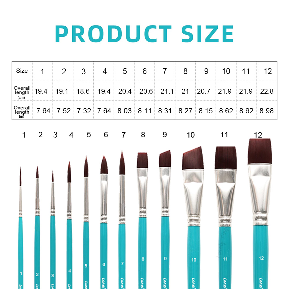 Face Paint Brushes, 12/24PCS A - Cosplay Prop Paint recension och pris