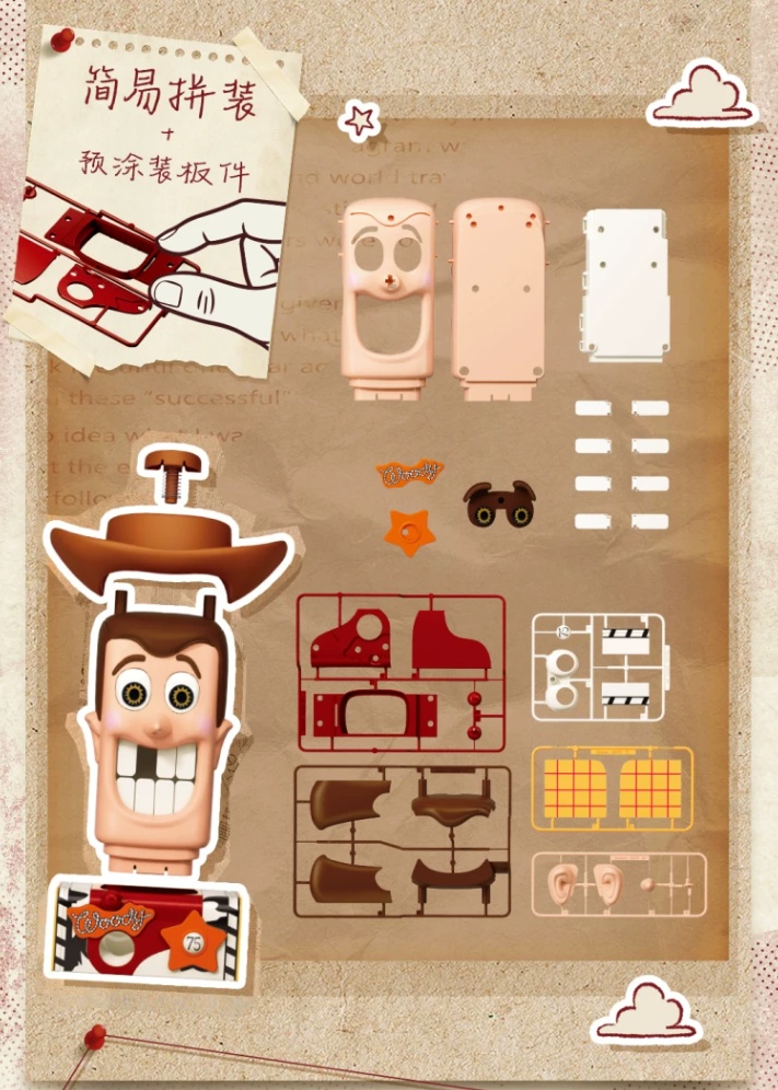 New Woody Big Teeth Assembly B - Cosplay Prop Building recension och pris